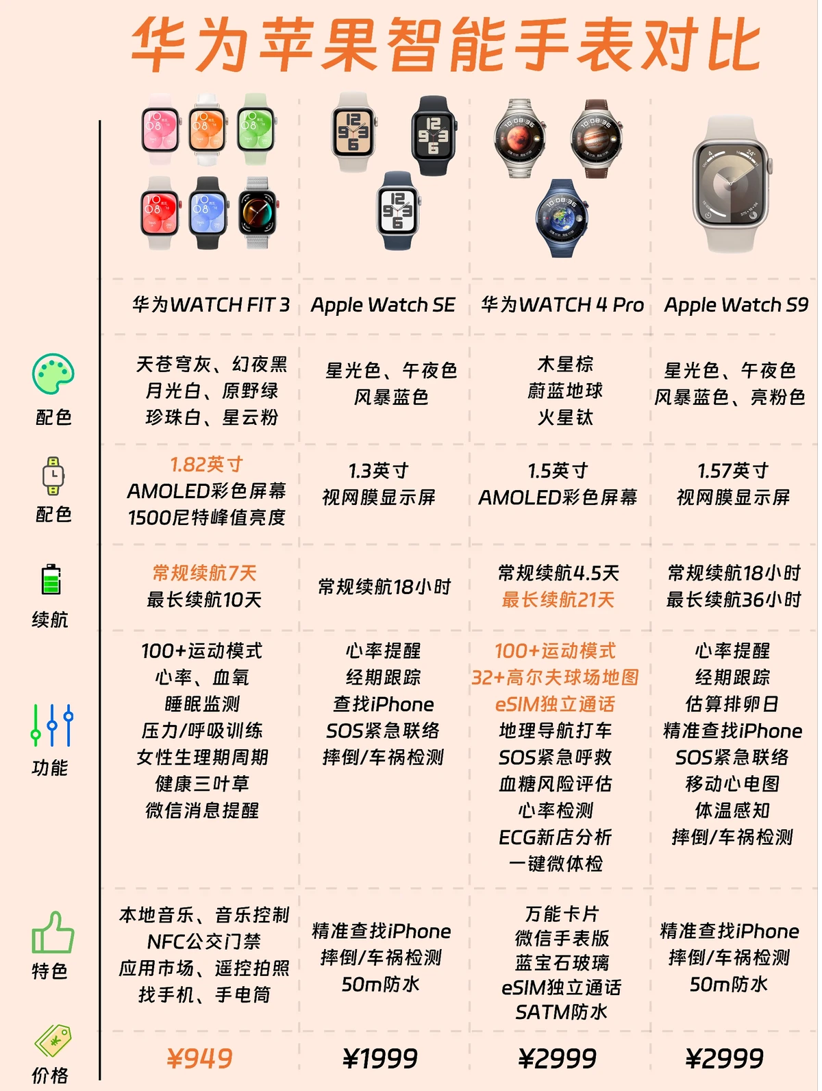 如何制定智能篮球训练计划_1